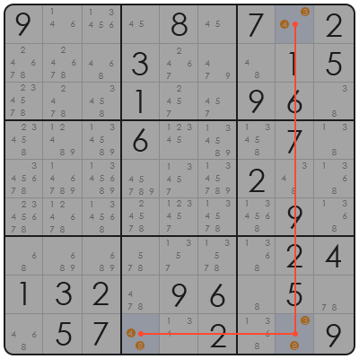 how do you solve sudoku fast